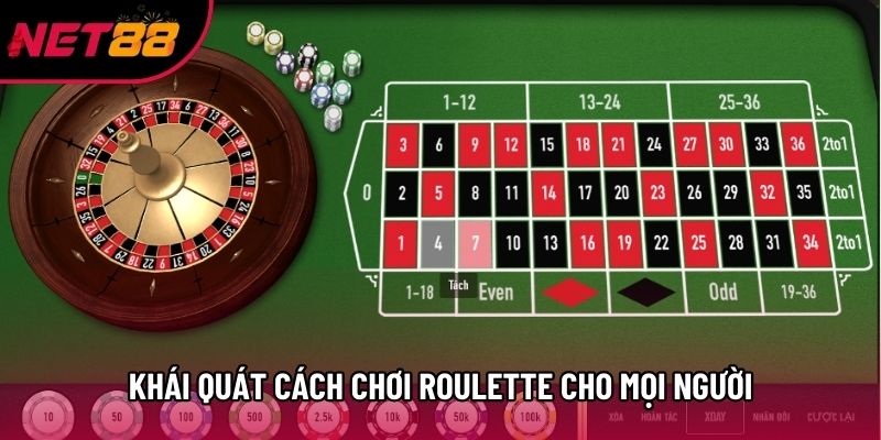Khái quát cách chơi Roulette cho mọi người Khái quát cách chơi Roulette cho mọi người