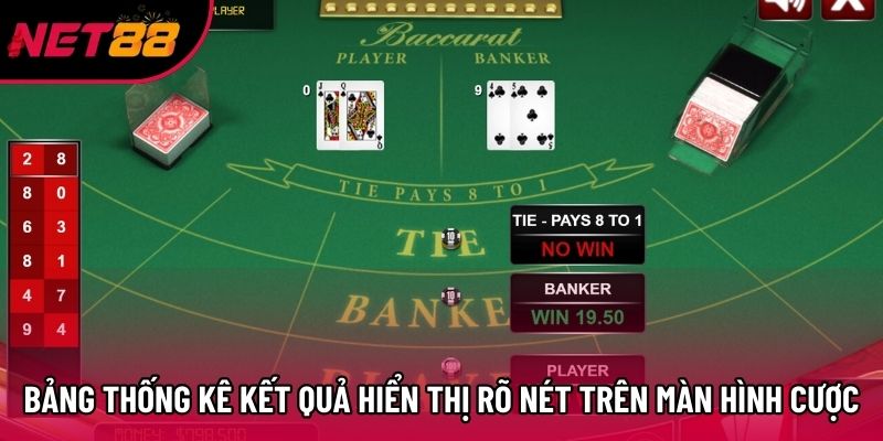 Bảng thống kê kết quả hiển thị rõ nét trên màn hình cược